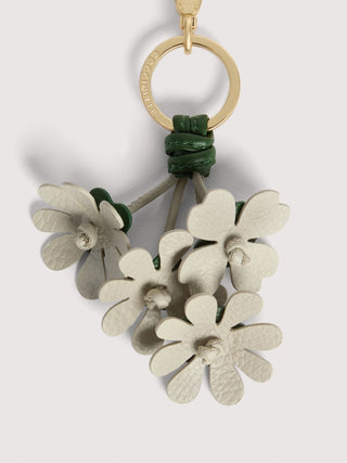 Coccinelle Flowers Charm - LNKM StoreCoccinelleCharm